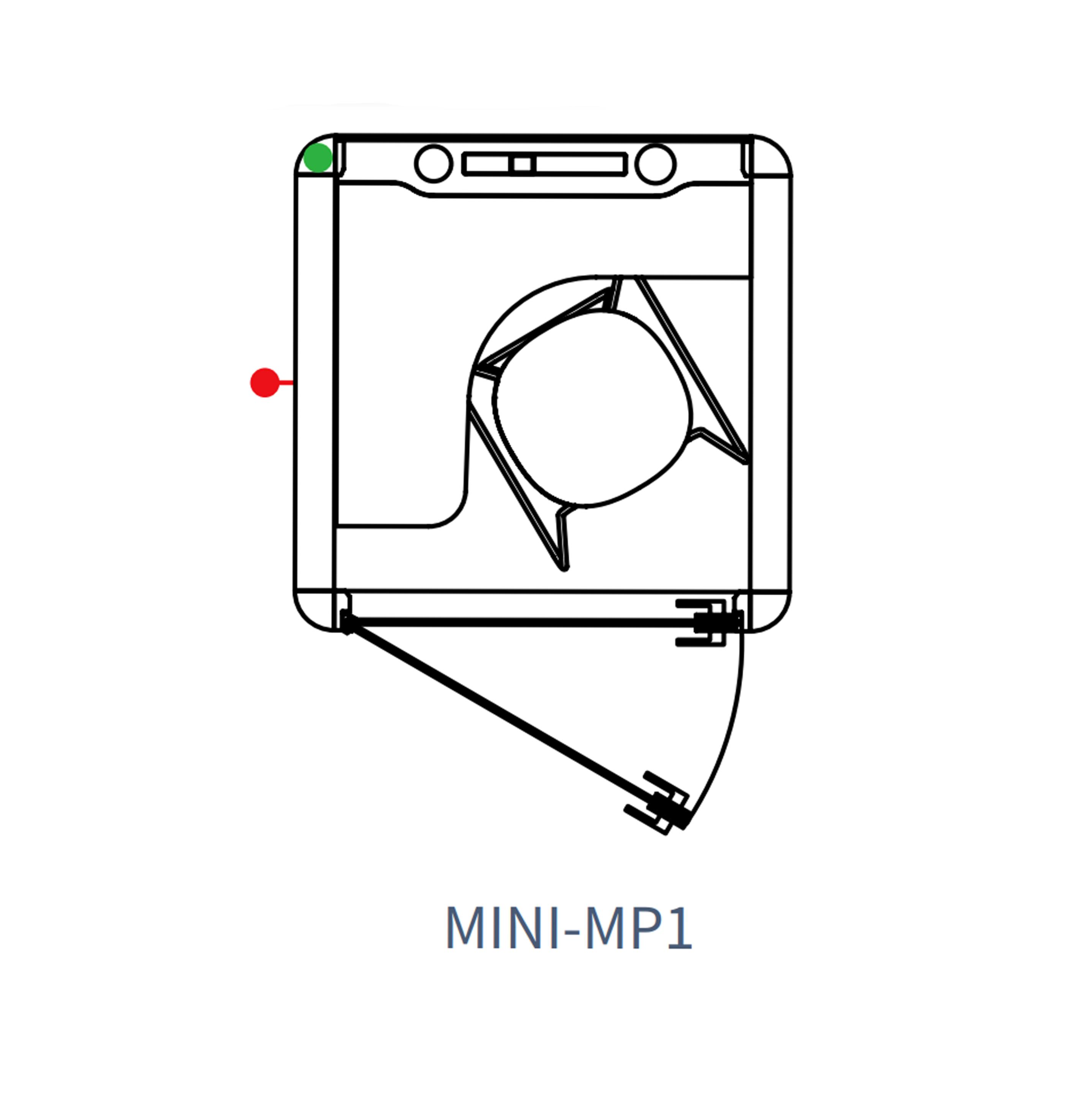 Product Indicator